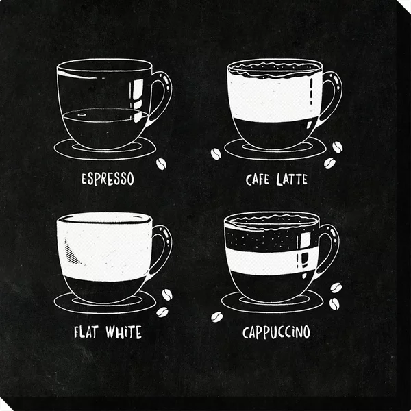 Leinwand 30x30 cm - Café