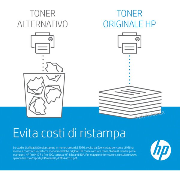HP Cartuccia Toner Magenta Per Stampante Laser Originale 117A-image