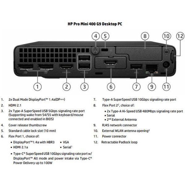 HP Pro Mini 400 G9 Wolf Security Edition Intel® Core™ I7 I7-14700T 16 GB DDR5-SDRAM 512 GB SSD Windows 11 Pro Mini PC Nero-image