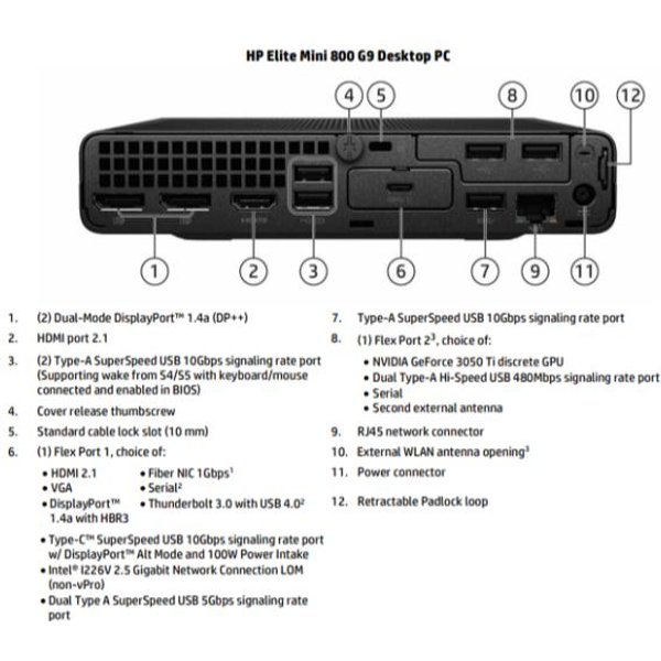 HP Elite Mini 800 G9 Desktop PC Wolf Pro Security Edition Intel® Core™ I5 I5-14500 16 GB DDR5-SDRAM 512 GB SSD Windows 11 Pro Mini PC-image