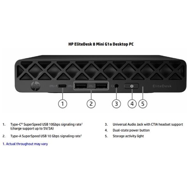 HP Elitedesk 8 Mini G1A Desktop PC Wolf Pro Security Edition AMD Ryzen™ 5 220 16 GB DDR5-SDRAM 512 GB SSD Windows 11 Pro Mini PC-image