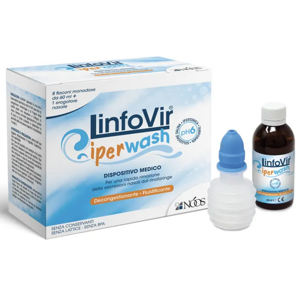 Linfovir® Iperwash NòOs 8X60Ml-image