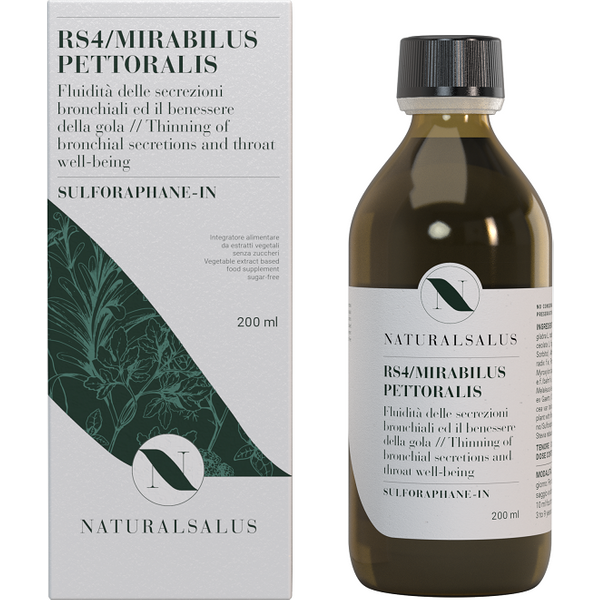 RS4 Mirabilus Pettoralis 200Ml-image