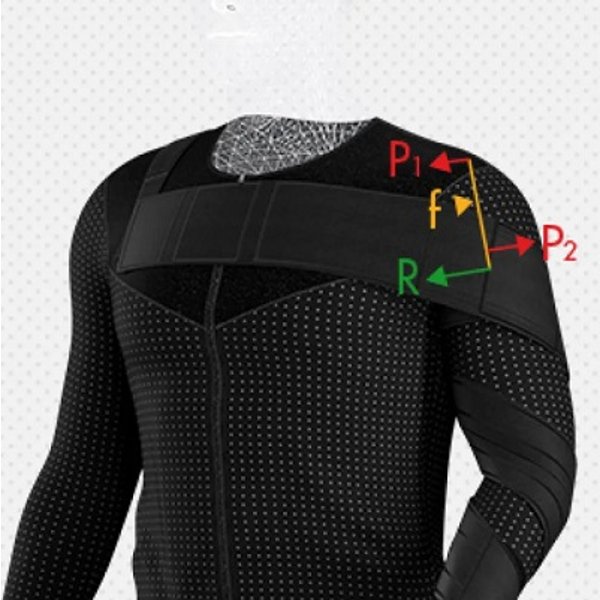 Ekeep S2 Shoulder Stabilizer Tutore Antilussazione Taglia 3-image
