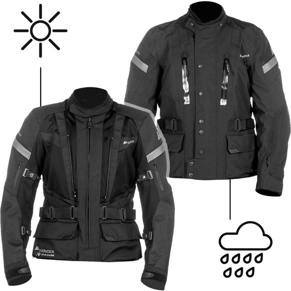 Compañero Worldtrack, Jacke Herren