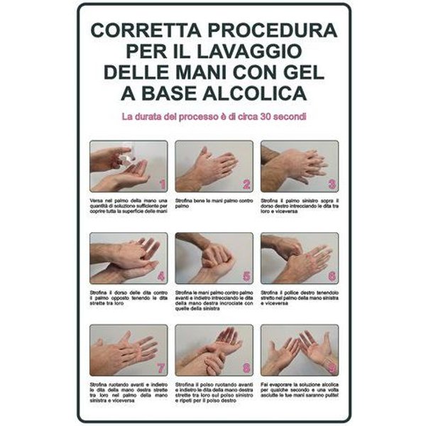 Cart.All.Mm 200X300 Procedura Lavaggio Mani Con Gel A Base Alcolica,-image