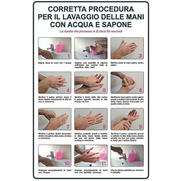 Cart.All.Mm 200X300 Procedura Lavaggio Mani Con Acqua E Sapone,-image