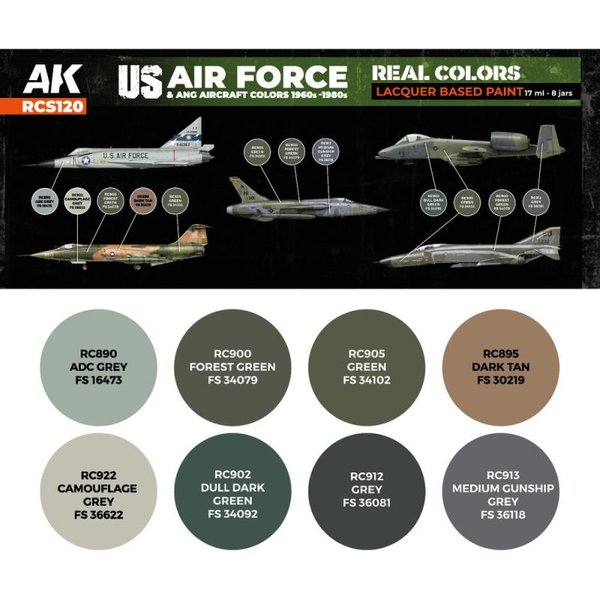 US Air Force & ANG Aircraft Colors 1960s-1980s SET