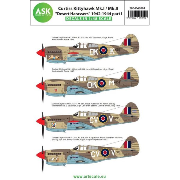 Curtiss Kittyhawk Mk.I / Mk.II Desert Harassers 1942-1944 part I