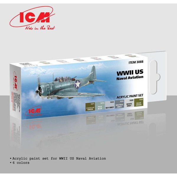 WWII U.S. Naval Aviation