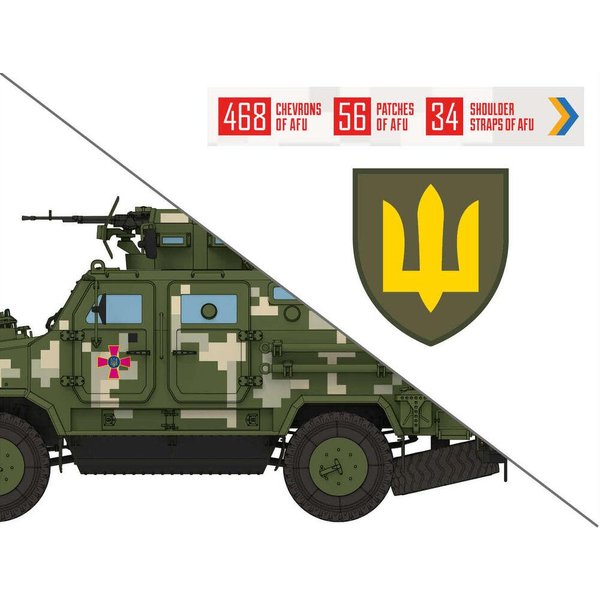 Chevrons of Personnel and Camouflage of Military Vehicles of the Ukrainian Army