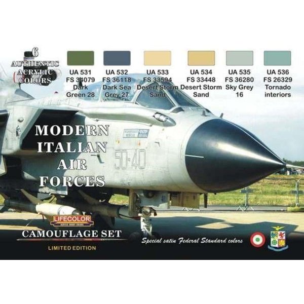 Modern Italian air forces