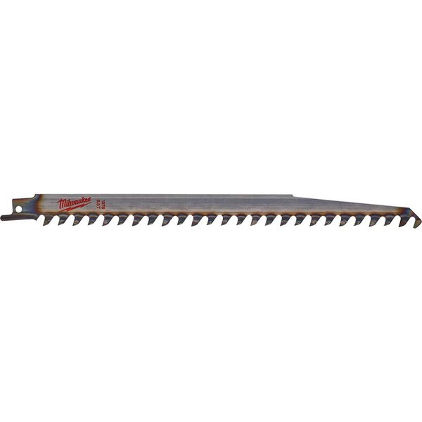 Milwaukee S1542K Wood and Plastic Saw Blades