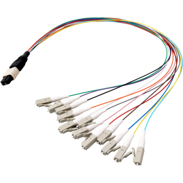 MTP®(M)-LC Fanoutkabel OM3 8 Fasern, Typ B LSZH aqua 0,4m