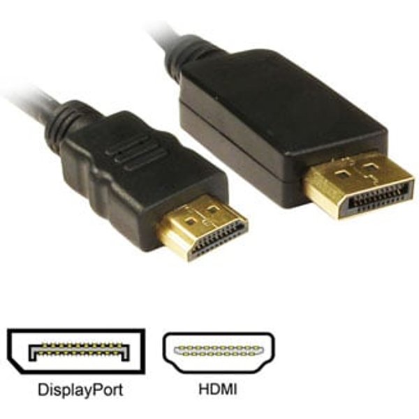 Xclio HDMI2.0 to DisplayPort Cable 1.8M