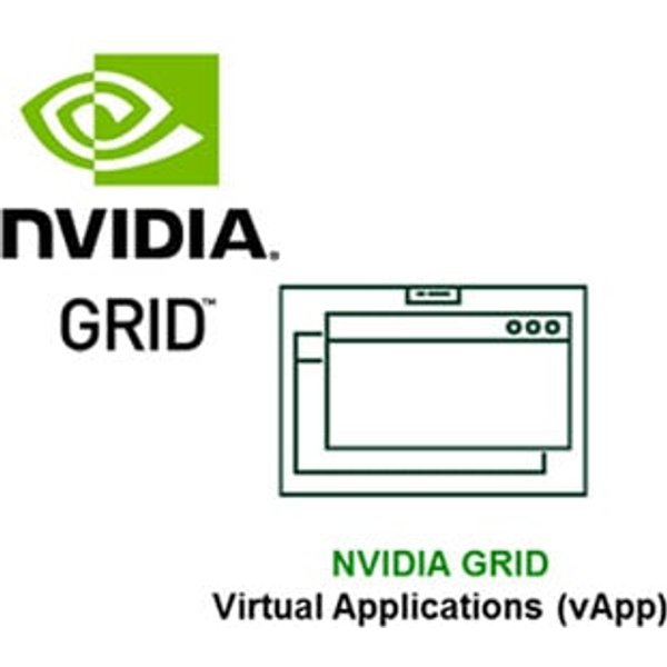 NVIDIA vApp 1 Year 1 CCU SUMS RENEWAL for Perpetual License