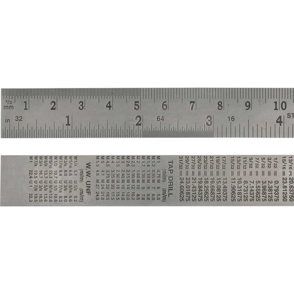 Faithfull Stainless Steel Rule