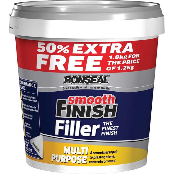 Ronseal Smooth Finish Multi Purpose Interior Wall Ready Mix Filler