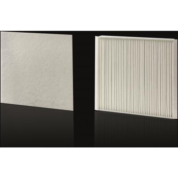Rittal Faltenfilter IP55 1=5 SK 3182125 f.Filterlüfter 3240./3241.xxx