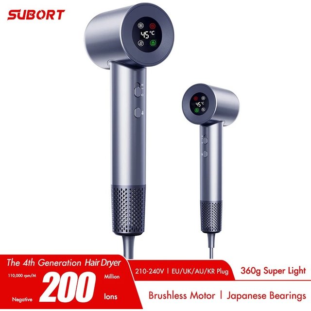 SUBORT R2 High Speed Hair Dryer Wind Speed 26m/s 1500W 110000 Rpm Professional Hair Care Quick Drye Negative Ion Blow Dryer