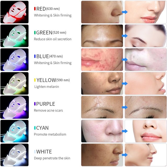 Home LED Mask Beauty 7-color Neck Mask LED Beauty Mask Photon Facial Skincare Therapy Beauty Care Infrared