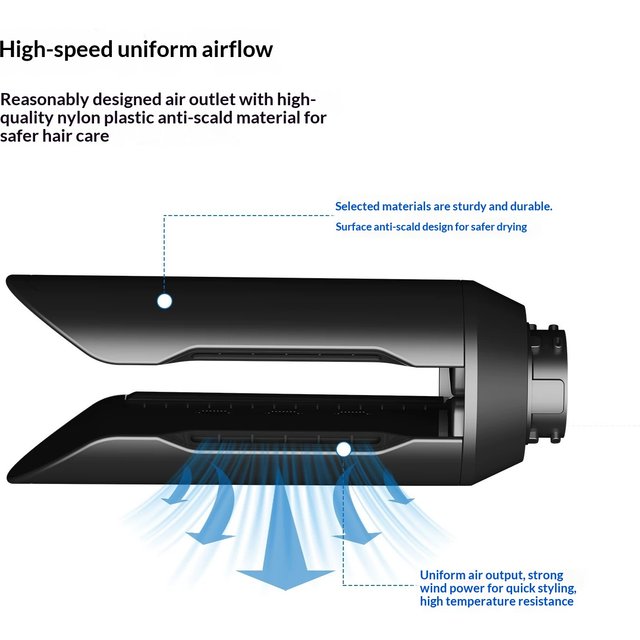 Hair Straight Finish Airflow Smooth Nozzle Attachment Fit Dyson Airwrap HS01 HS05 HS08 SenCiciMen X9 Hair Straightener Accessory