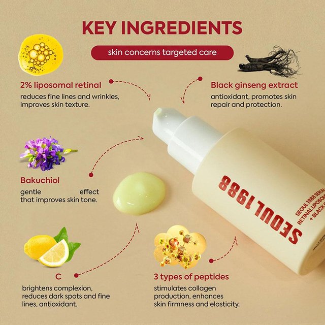 Korean SEOUL 1988 Retinol Face Serum - Fades Fine Wrinkles Shrinks Pores Deeply Moisturizes Effectively Whitens Removes Spots
