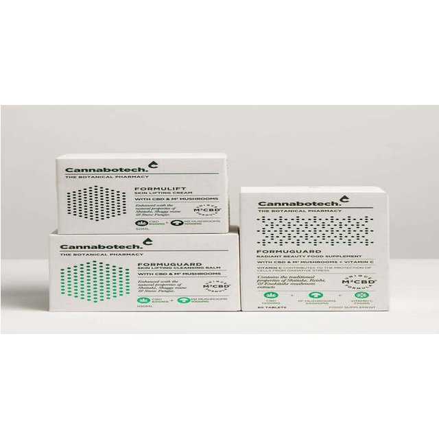Skin Care Supplies (Retail)