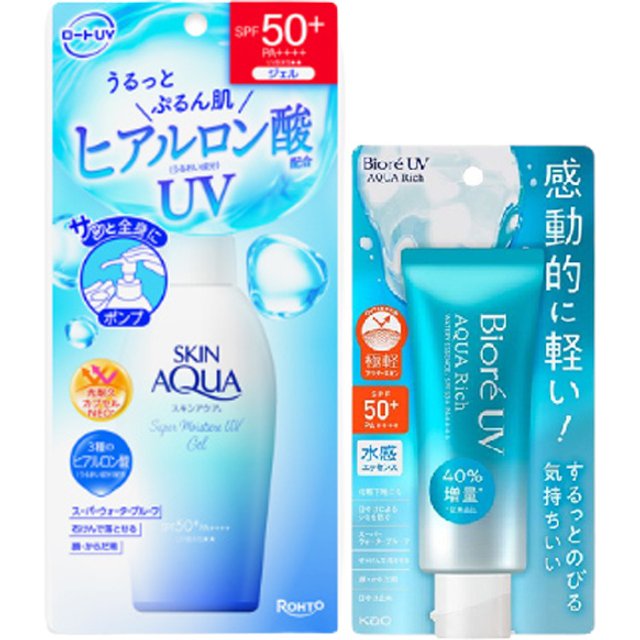 Kao X NIVEA Japan Sun Protection Set