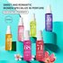 Alcohol-Free Women’s Perfume Spray – Long-Lasting Digital Fragrance For Body & Hair (Popular Scent)