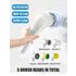 Kitchen Equipment Electric Scrubber Useful Things For Home Rotary Brush Cleaning Products Bathroom Sink Spider