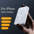 Ultra-Thin Magnetic Wireless Power Bank 10000mAh Portable Charger With Fast Charging 22.5W, Compact & Lightweight, Compatible With IPhone & Android