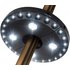 28-LED Battery-Powered Umbrella Light