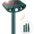 Solar Ultrasonic Animal Pest Repeller