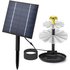 Solar Powered 2-Tiered Bird Bath
