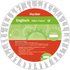 Wheel. Englisch Office Trainer