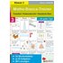 Mathe-Basics-Trainer / Klasse 3 - Schulbedarf