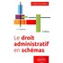 Le Droit Administratif en Schemas 4e Édition - Fougerouse