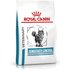 ROYAL CANIN Veterinary Sensitivity Control 1,5 kg — vue 2