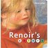Renoir's Colors