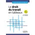 Le droit du travail en tableaux