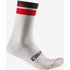 Castelli Gara Thermal 18 Socks