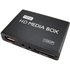 Mini HD Media Player - 1080p USB SD - HDMI AV & YUV Outputs