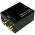 Toslink Optical Digital Audio to Phono Converter