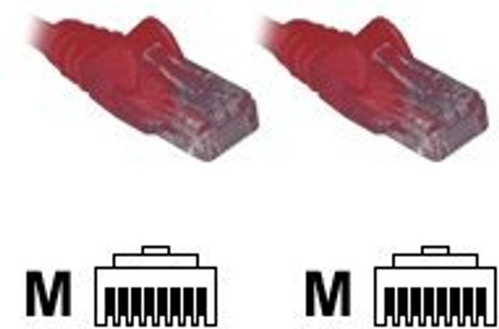 Currys Business | Computer Gear CONNEkT GEAR patch cable - 50 cm - red Computer Gear CONNEkT GEAR patch cable - 50 cm - red