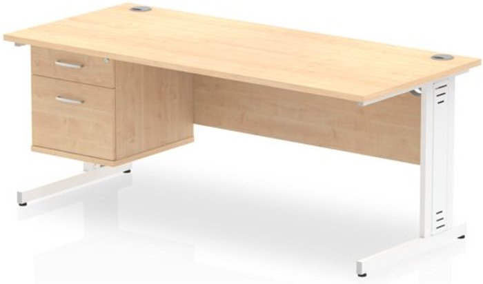 Office Monster | Impulse Impulse 1800 Rectangle White Cable Managed Leg Desk MAPLE 1 x 2 Drawer Fixed Ped Impulse Impulse 1800 Rectangle White Cable Managed Leg Desk MAPLE 1 x 2 Drawer Fixed Ped