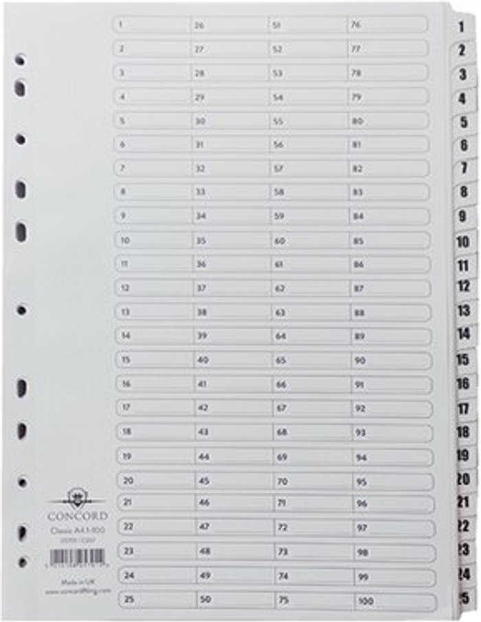 Office Monster | Concord Concord Classic Index 1-100 A4 White Board Clear Mylar Tabs 05701/CS57 Concord Concord Classic Index 1-100 A4 White Board Clear Mylar Tabs 05701/CS57