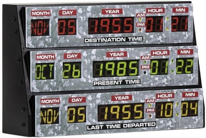 The Range | Back to the Future Back to the Future DeLorean Time Machine Console 3D Lamp Back to the Future Back to the Future DeLorean Time Machine Console 3D Lamp