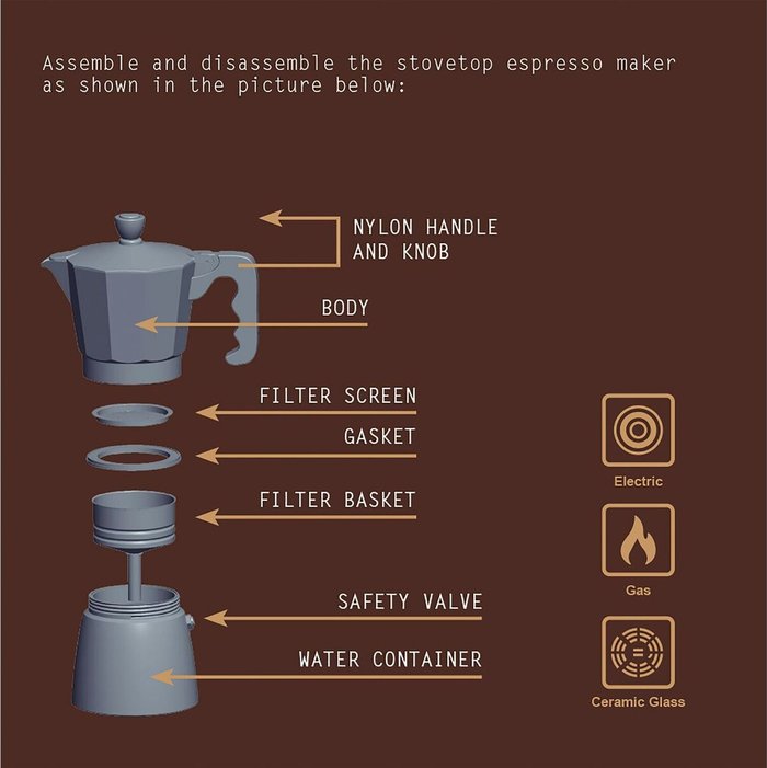 The Range | Tramontina Tramontina Italian Espresso Pot - Silver Tramontina Tramontina Italian Espresso Pot - Silver