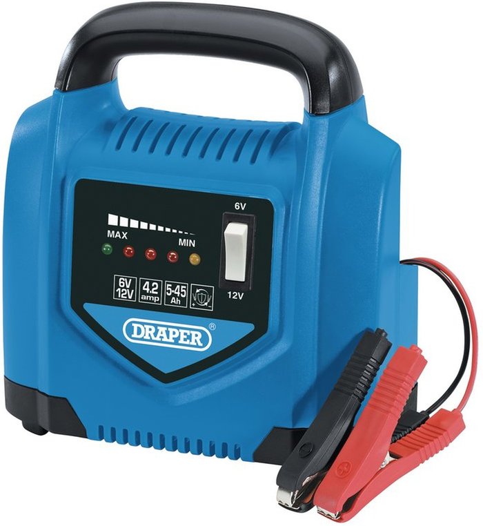 The Range | Draper Draper Battery Charger - Blue / 4.2 Draper Draper Battery Charger - Blue / 4.2
